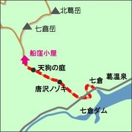七倉岳　(七倉ダムから日帰り登山)参考画像:2