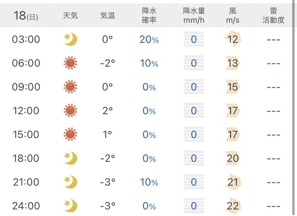乾徳山ナイトハイク参考画像:2