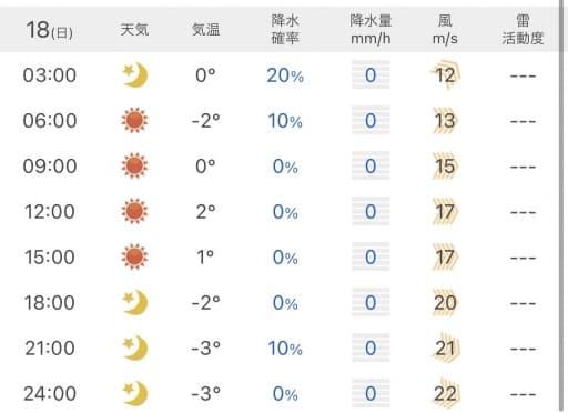 乾徳山ナイトハイク参考画像:2