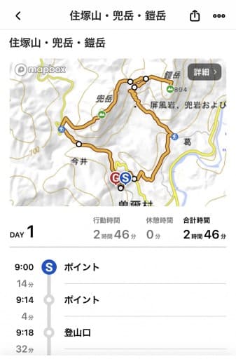 明日7/11 奈良県　鎧岳兜岳参考画像:1