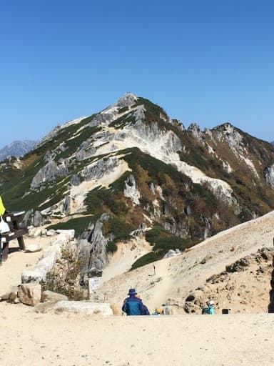 中房温泉(燕岳登山口)まで乗合参考画像:0