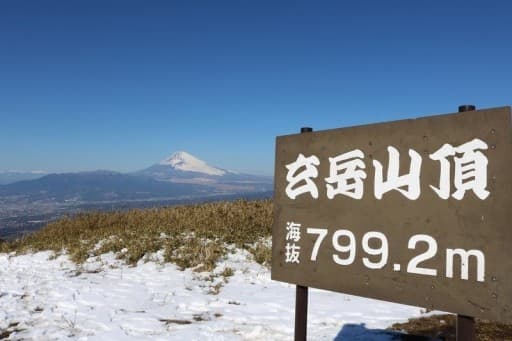 1月29日(土)玄岳