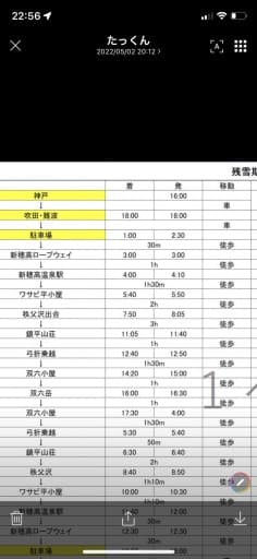 双六岳（新穂高〜双六岳まで1泊ピストン）