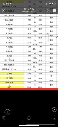 双六岳（新穂高〜双六岳まで1泊ピストン）参考画像:1