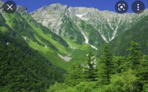 【ガイドツアー2日間】奥穂高　テント山行　
