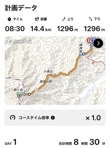 横浜発10/26 越後駒ヶ岳日帰【平日登山】