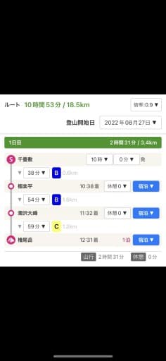 檜尾岳−空木岳参考画像:1