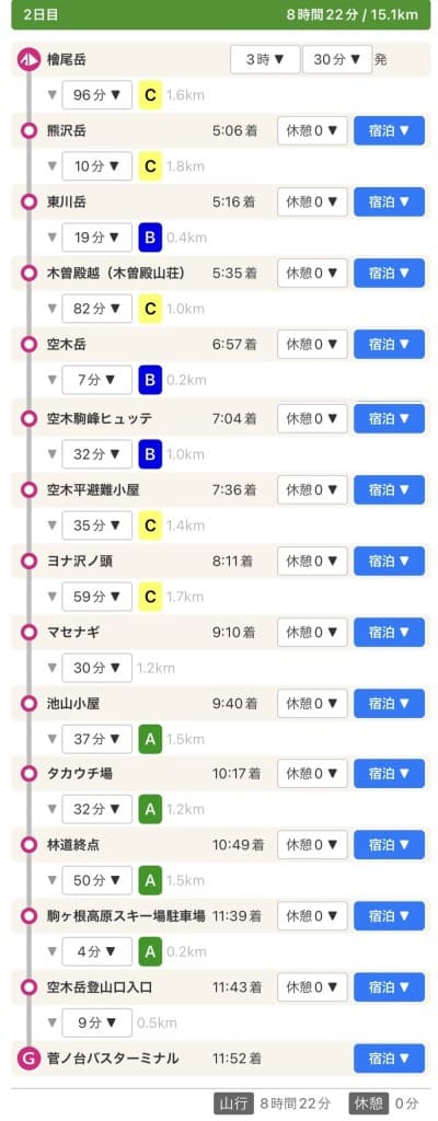檜尾岳−空木岳参考画像:2