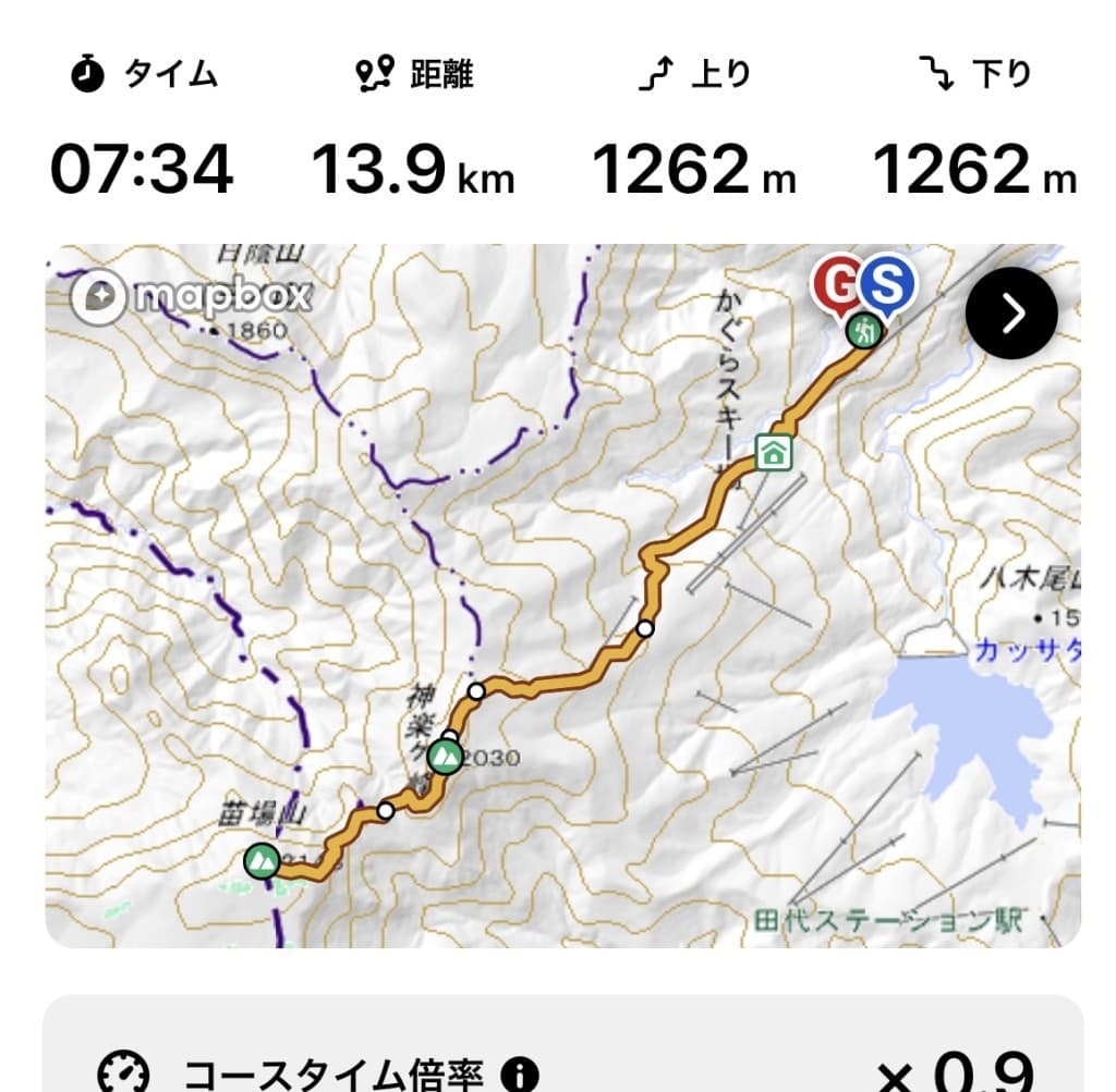 10/29-30🍁苗場山＆武尊山(日本百名山)参考画像:1