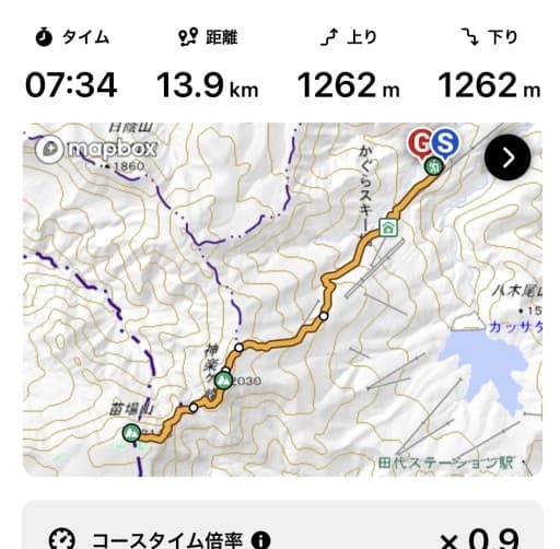 10/29-30🍁苗場山＆武尊山(日本百名山)参考画像:1