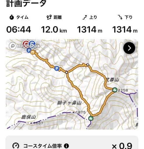 10/29-30🍁苗場山＆武尊山(日本百名山)参考画像:2