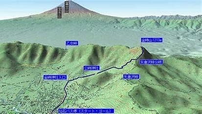 １１・２６　金時山行きます
