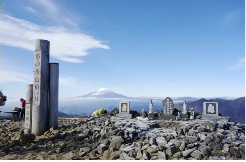 1/3(火）塔ノ岳参考画像:0