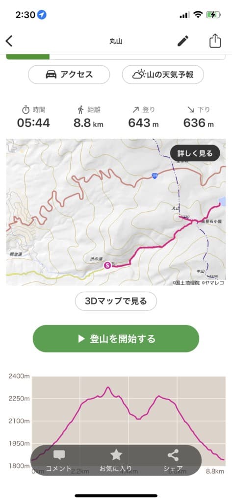 凍った白駒池を歩こう！(日帰り初級雪山・八ヶ岳)参考画像:2