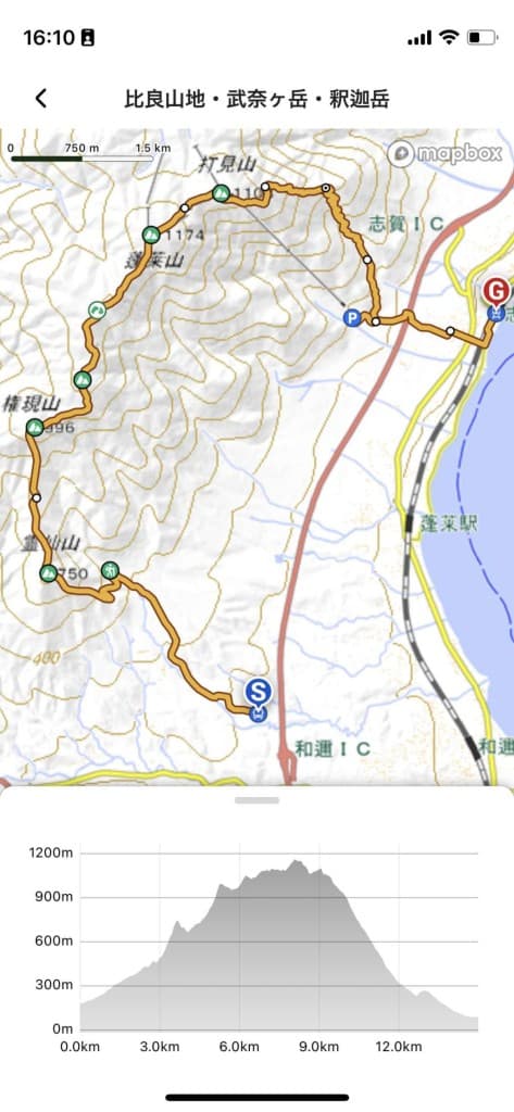 比良縦走〜日帰り〜参考画像:0