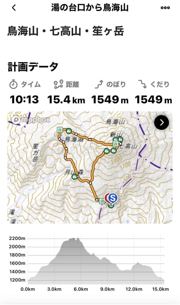 9/9(土)発　車中泊　鳥海山（新山）参考画像:0