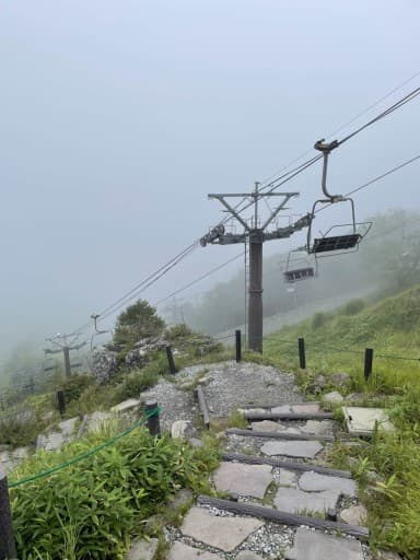 霧ヶ峰、車山ハイキング