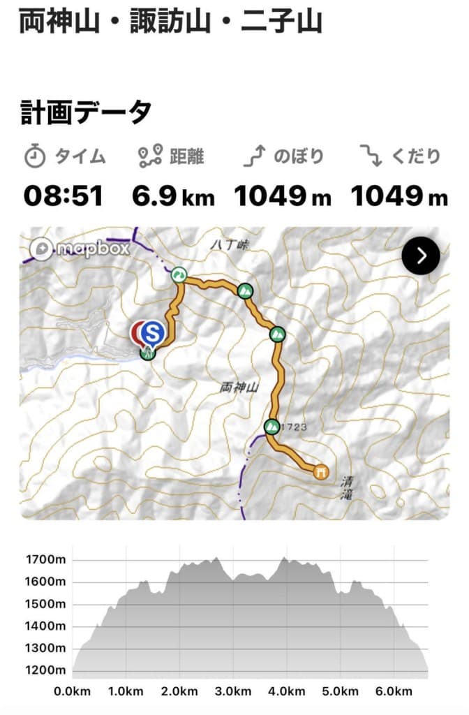 両神山🍁八丁峠ピストン⛓️参考画像:0