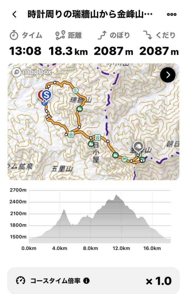 瑞牆山周回〜金峰山小屋泊参考画像:0
