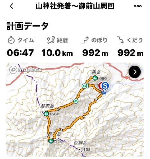 【満員御礼】山神社発着〜越前岳周回