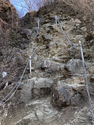 【募集締切！】1/6(土)晴れの丹沢山へ行きましょう！参考画像:2