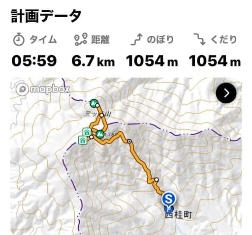 【満員御礼】1/14(日)三つ峠と飽きるほどの岩盤浴