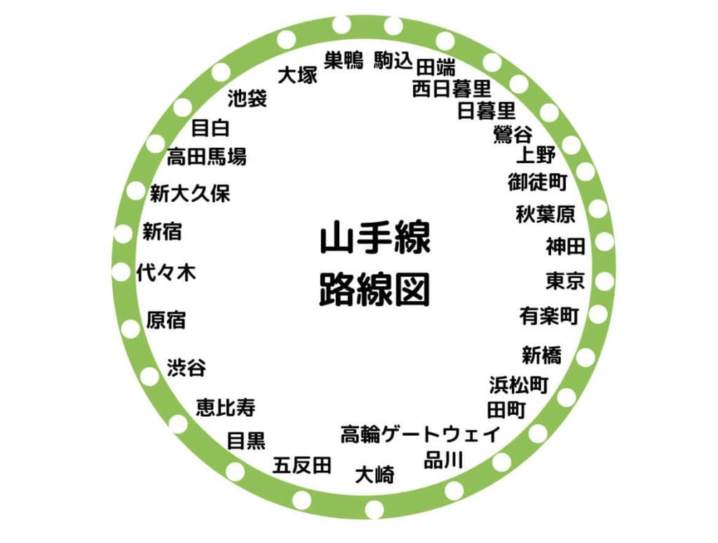 4/13(土)山手線一周ランニング参加者募集！4/13(土)7:30まで参加受け付けます！参考画像:0