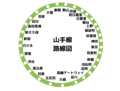 4/13(土)山手線一周ランニング参加者募集！4/13(土)7:30まで参加受け付けます！