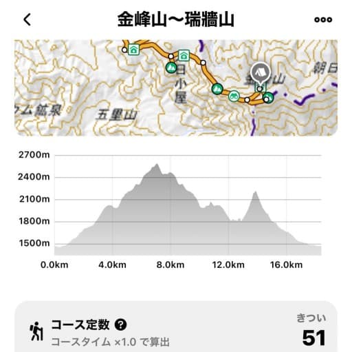 【満員御礼】瑞牆山〜金峰山小屋泊参考画像:1