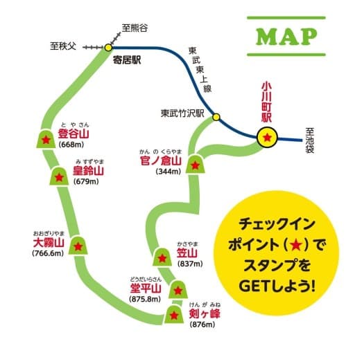 外秩父七峰縦走