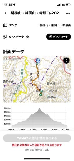 5/4 磐梯山！　浦和駅終電集合