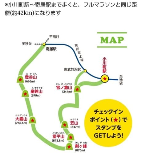 外秩父七峰縦走