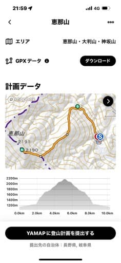 【満員御礼】5月11日恵那山（新宿発着）