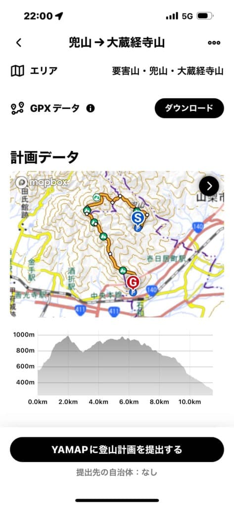 【山梨百名山】5月5日兜山参考画像:0