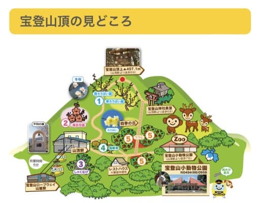 7/14(日)宝登山参考画像:2