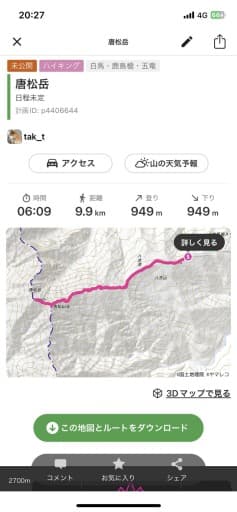 唐松岳　日帰り参考画像:1