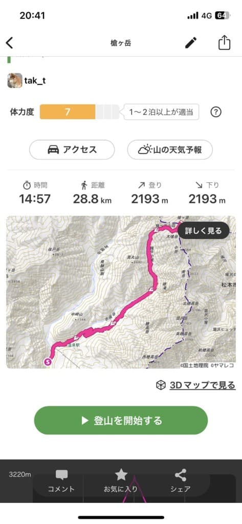 槍ヶ岳 エクストリーム日帰り登山参考画像:1