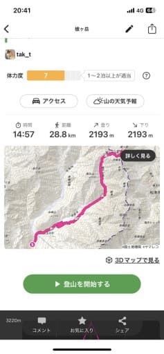 槍ヶ岳 エクストリーム日帰り登山参考画像:1