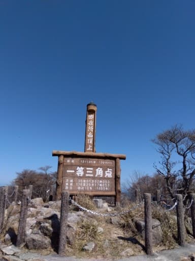 御在所岳　本谷ルート