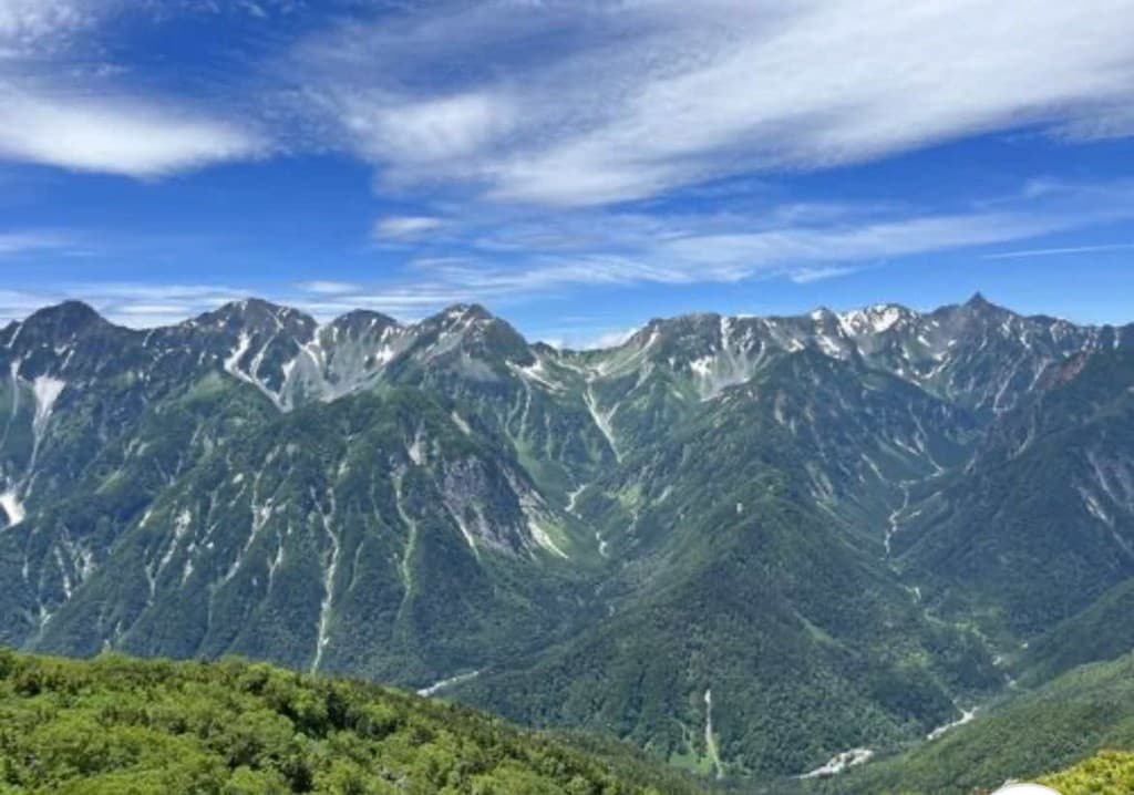 満席〆切【関西発】パノラマ銀座 8/3(日)～5(火)参考画像:0