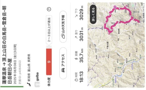 【関西発】蓮華温泉からの白馬岳3日間周回縦走（小蓮華山･雪倉岳･朝日岳）参考画像:1