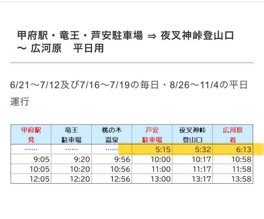 【7/18(金)】甲府から芦安駐車場参考画像:0