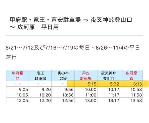 【7/18(金)】甲府から芦安駐車場
