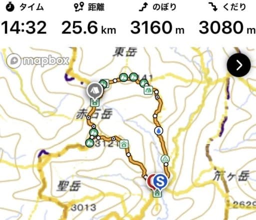 【急募】赤石・悪沢岳参考画像:0