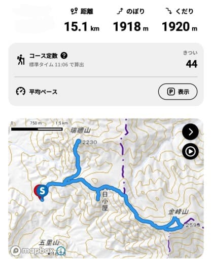 11/11 0時集合　瑞牆山、金峰山参考画像:1