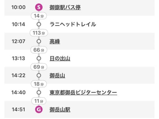 紅葉ベストシーズンの御岳山、日の出山、澤乃井ガーデンで日本酒の試飲！参考画像:2