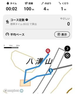 ☔11/9(日)八溝山