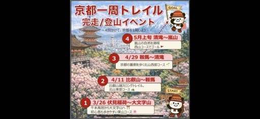 【京都】4/29(水・祝)鞍馬〜清滝⛰️京都一周トレイル③参考画像:1
