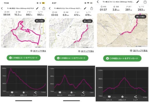 4/19(日)千ヶ峰【関西百名山】1~3名募集（乗車可能人数まで）参考画像:1