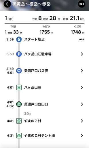 5/9(土)八ヶ岳縦走、前夜新宿発(日帰り)参考画像:1